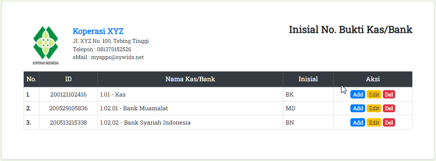 Inisial No. Bukti Kas dan Bank