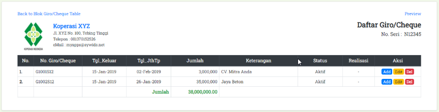 Giro dan Cheque