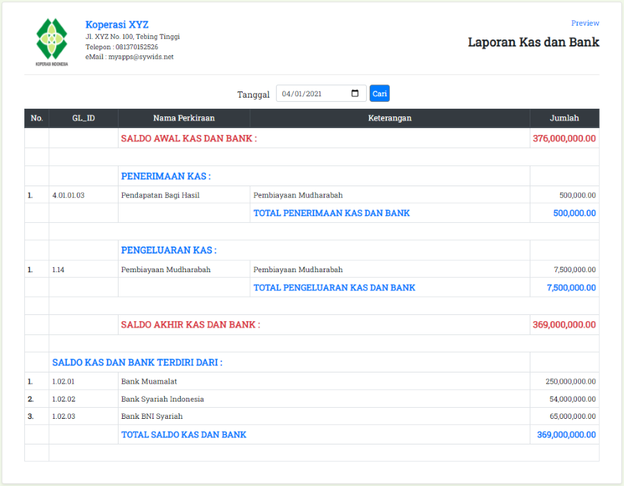 Penerimaan dan Pengeluaran Kas dan Bank